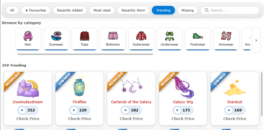 The Wardrobe's Trending tab with quick tabs, the category rail and the most popular items showing worn counts and Check Price links